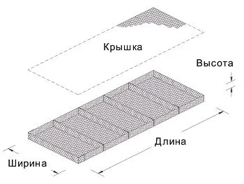 Матраци рено (матраци) Матраци рено