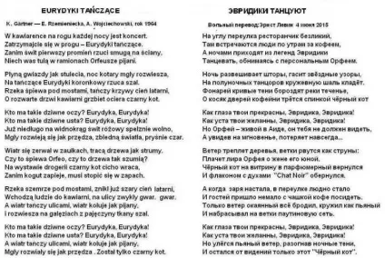 Майстерня - Ернст левин танцюючі Еврідіки (танцюючі) Майстерня - Ернст левин танцюючі Еврідіки