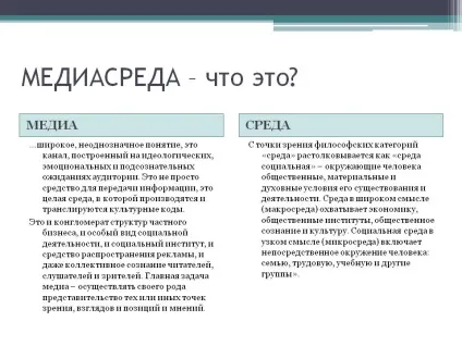 Медіасередовище - що це - презентація 253761-2 (людей іздательствеработает створенням) Медіасередовище - що це - презентація 253761-2