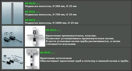 Менсоли, kessebohmer, меблева фурнітура в москві, продаж фурнітури для меблів, комплектуючі та (менсоли) Менсоли, kessebohmer, меблева фурнітура в москві, продаж фурнітури для меблів, комплектуючі та