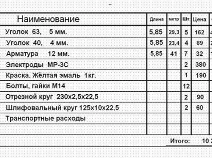 Міні естакада своїми руками