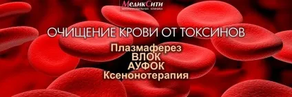 Багатопрофільна клініка «медіксіті», Київ, вул