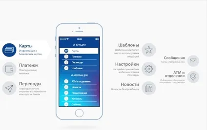 Мобільний банк Газпромбанку (Газпромбанку) Мобільний банк Газпромбанку