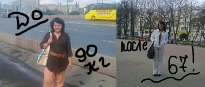 Моя історія схуднення