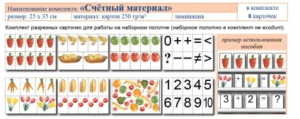 Складальне полотно своїми руками (руками) Складальне полотно своїми руками