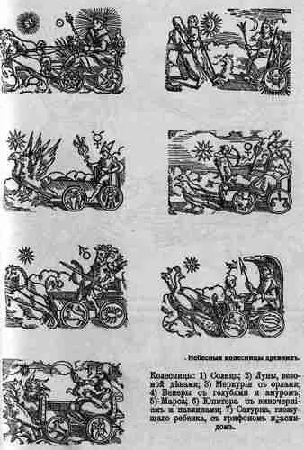небесні коні