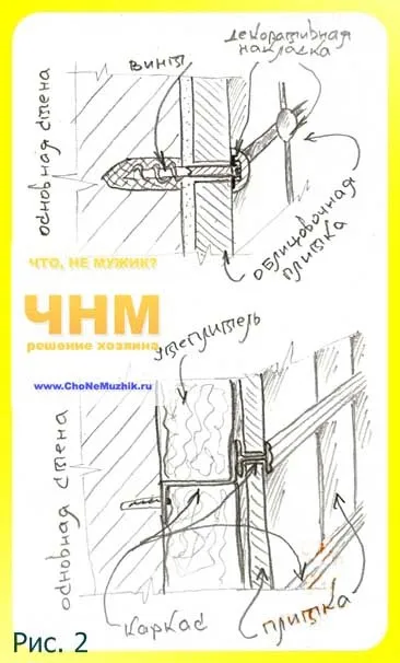 Зовнішня (зовнішня) обробка будинку, фасадів своїми руками, поради господарям - поради будівельникам, (зовнішня) Зовнішня (зовнішня) обробка будинку, фасадів своїми руками, поради господарям - поради будівельникам,