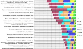 Нетрадиційна медицина - псоріаз давайте лікуватися разом (псоріаз) Нетрадиційна медицина - псоріаз давайте лікуватися разом