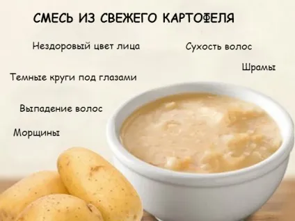 Незвичайне використання картоплі