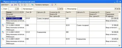 Ноу Інти, лекція, настройка системи, початковий введення даних (введення) Ноу Інти, лекція, настройка системи, початковий введення даних