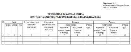 Чи потрібен бухгалтерський облік трудових книжок (бухгалтерський облік трудових книжок як прошити журнал покупка проводки в 1с на підприємстві) Чи потрібен бухгалтерський облік трудових книжок