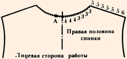 Потрібна допомога в в'язанні пройми