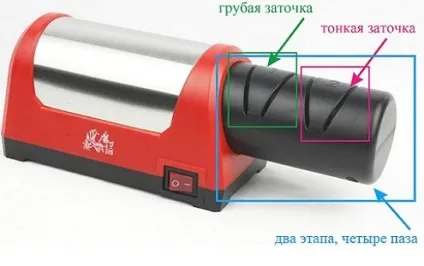 Ножеточка електричні, як вибрати ножеточка правильно, корисні поради, робимо своїми руками (правильно) Ножеточка електричні, як вибрати ножеточка правильно, корисні поради, робимо своїми руками