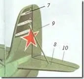 Загальний пристрій літака
