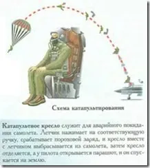 Загальний пристрій літака