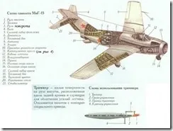 Загальний пристрій літака