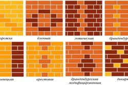 Облицювання брусового будинку покрокова інструкція (покрокова) Облицювання брусового будинку покрокова інструкція