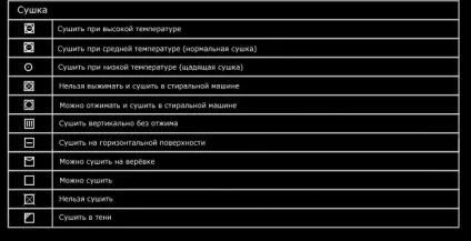 Позначення на ярликах одягу - що означають, розшифровка значків по догляду і пранні (означають) Позначення на ярликах одягу - що означають, розшифровка значків по догляду і пранні