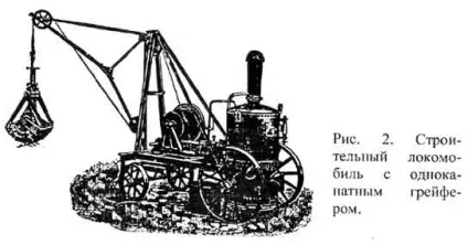 Навчання машиністів, копровщіков, стропальників, вишкомонтажника і інших фахівців, навчальний (машиніст екскаватора) Навчання машиністів, копровщіков, стропальників, вишкомонтажника і інших фахівців, навчальний