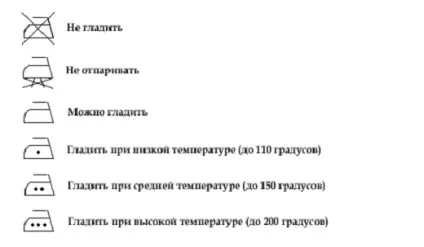 Позначення на ярликах одягу - що означають, розшифровка значків по догляду і пранні (розшифровка значків по догляду) Позначення на ярликах одягу - що означають, розшифровка значків по догляду і пранні