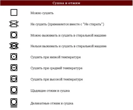 Позначення на ярликах одягу - що означають, розшифровка значків по догляду і пранні (означають) Позначення на ярликах одягу - що означають, розшифровка значків по догляду і пранні