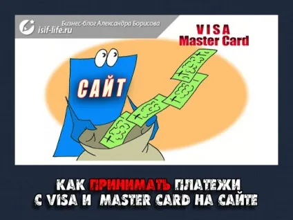 Як приймати оплату за картками visa і master card на сайті! (Card) Як приймати оплату за картками visa і master card на сайті!