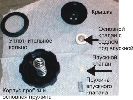 Як перевірити кришку рб (розширювального бачка) (бачка) Як перевірити кришку рб (розширювального бачка)