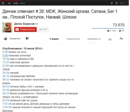 Як розкрутити канал на youtube, денис борисов (Яндексу Гуглу КЛЮЧОВІ СЛОВА) Як розкрутити канал на youtube, денис борисов