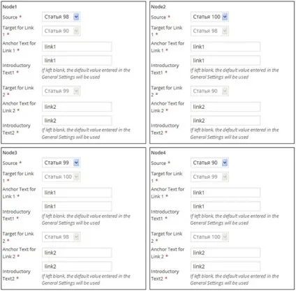 Як розподіляється вага сторінок при різних типах перелинковки, altblog (сторінок) Як розподіляється вага сторінок при різних типах перелинковки, altblog