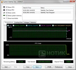 Огляд і тест ноутбука sony vaio vpc-ee3m1r (sony vaio vpc-e) Огляд і тест ноутбука sony vaio vpc-ee3m1r