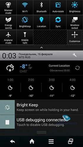 Огляд японського смартфона sharp aquos crystal (305sh)