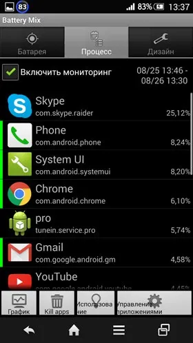 Огляд японського смартфона sharp aquos zeta docomo sh-01g (mr) (casio) Огляд японського смартфона sharp aquos zeta docomo sh-01g (mr)