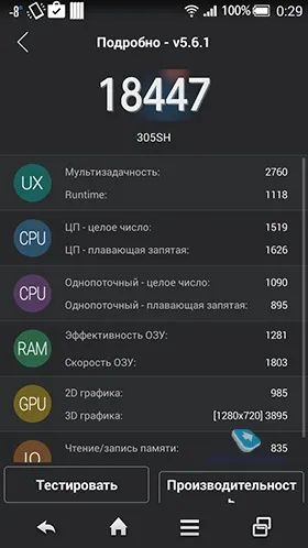 Огляд японського смартфона sharp aquos crystal (305sh)