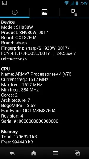 Огляд sharp aquos phone sh930w