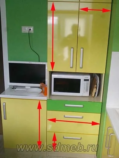 Огляд стандартних розмірів кухонних фасадів - зробимо меблі самі (фасадів) Огляд стандартних розмірів кухонних фасадів - зробимо меблі самі