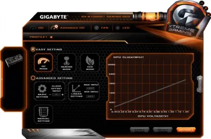 Огляд і тестування відеокарти gigabyte geforce gtx 1080 g1 gaming (gv-n1080g1 gaming-8gd) (gaming-8gd) Огляд і тестування відеокарти gigabyte geforce gtx 1080 g1 gaming (gv-n1080g1 gaming-8gd)