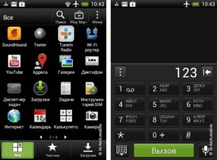 Огляд смартфона htc desire c - бажання - стало доступніше (ціна) Огляд смартфона htc desire c - бажання - стало доступніше
