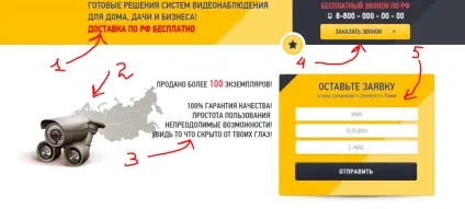 Односторінковий сайт для продажу товару від а до я (лише однієї сторінки) Односторінковий сайт для продажу товару від а до я