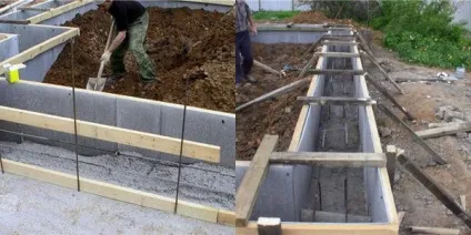 Опалубка для фундаменту з шиферу технологія виготовлення (технологія) Опалубка для фундаменту з шиферу технологія виготовлення