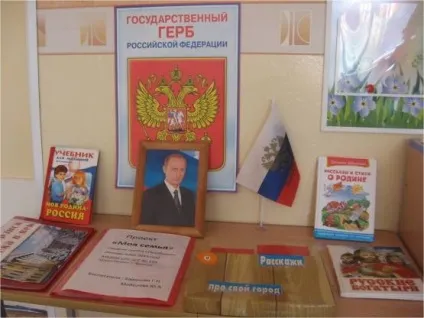 Оформлення патріотичних куточків в дитячому саду своїми руками (дитячому) Оформлення патріотичних куточків в дитячому саду своїми руками