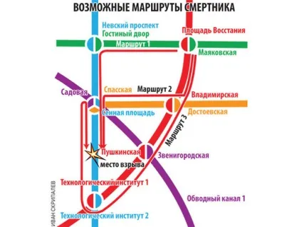 Один терорист на дві бомби смертник сам натискає кнопку - події