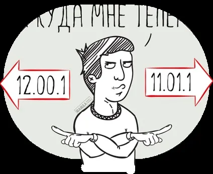 КВЕД для ооо в 2017 коди видів діяльності для реєстрації (2017) КВЕД для ооо в 2017 коди видів діяльності для реєстрації