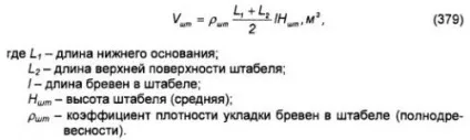 Організація перевезень лісу в судах - ремонт будівництво інтер'єр (колод) Організація перевезень лісу в судах - ремонт будівництво інтер'єр