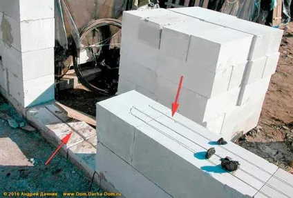Помилки при будівництві газобетонних будинків (помилки) Помилки при будівництві газобетонних будинків