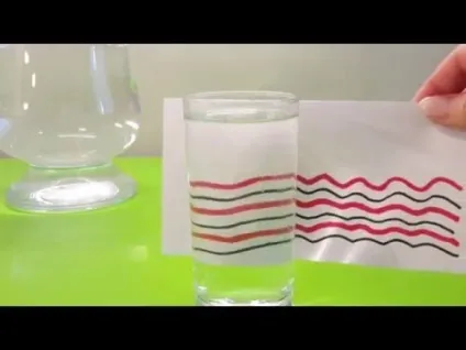 Досліди з водою для дітей