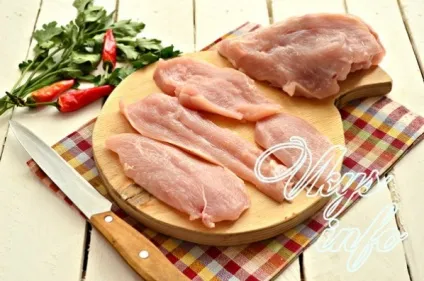 Відбивні з курячої грудки рецепт з фото (курячої) Відбивні з курячої грудки рецепт з фото