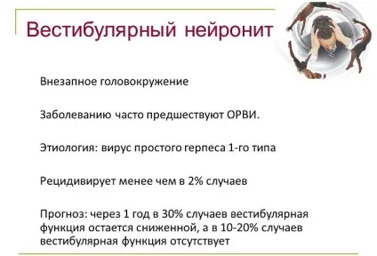 Гострий і хронічний вестибулярний нейронів симптоми і лікування (гострий) Гострий і хронічний вестибулярний нейронів симптоми і лікування