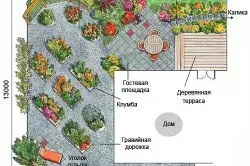 Палісадник своїми руками ландшафтний дизайн