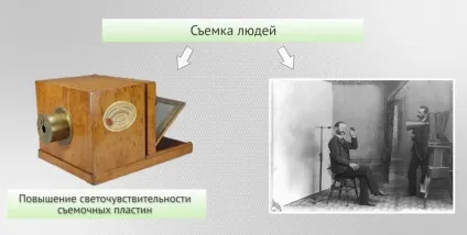 Відмінності настройки при зйомці зі спалахом (настройки) Відмінності настройки при зйомці зі спалахом