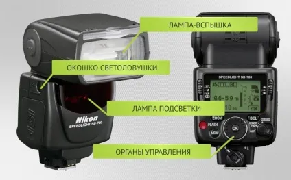 Відмінності настройки при зйомці зі спалахом (спалахом) Відмінності настройки при зйомці зі спалахом